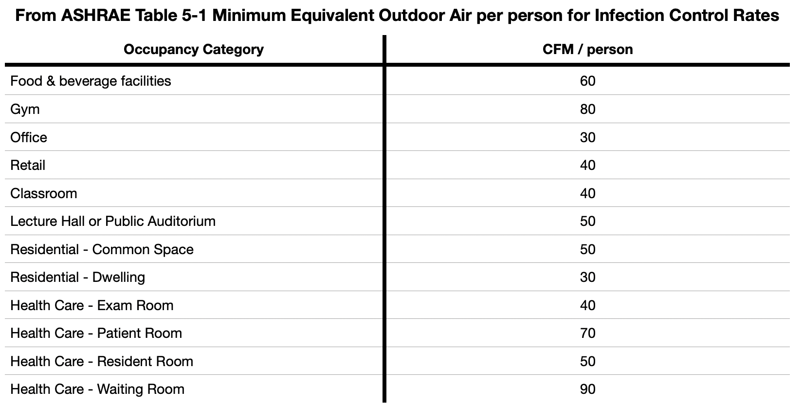 What is a Micron or Micrometer? — Platinum Air Care