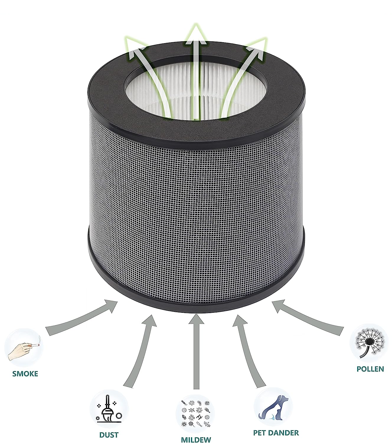 Three Exhalaron Tri H11 6" Filters